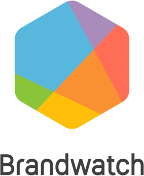 Brandwatch